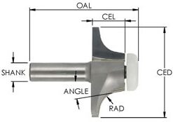 Solid Surface Bits