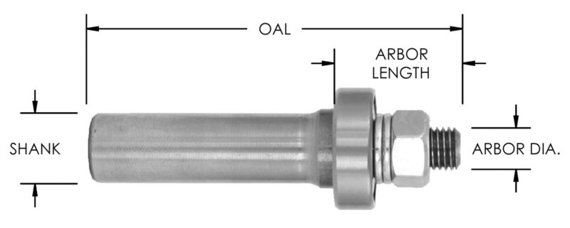 ARBORS FOR SLOT CUTTERS – Southeast Tool Catalog